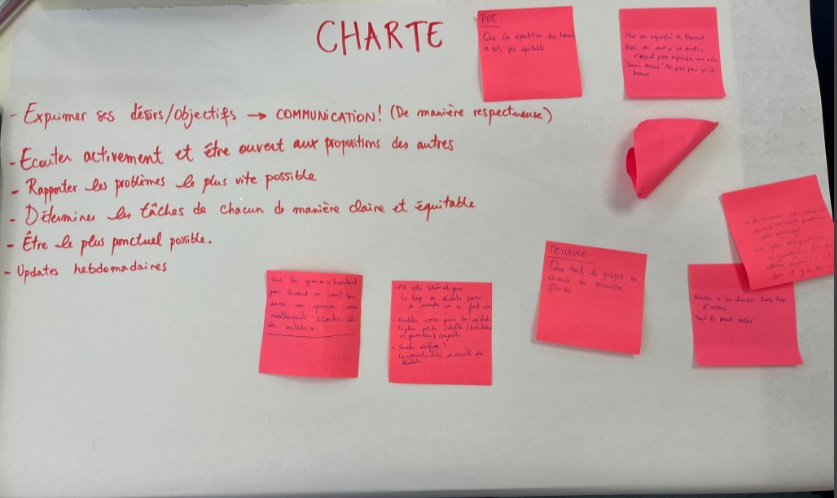 charte